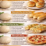 Masas para Panes y Street Food Caseros